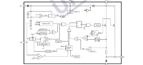 UNI-SEMIC(宇力半导体)的U3018F系统框图
