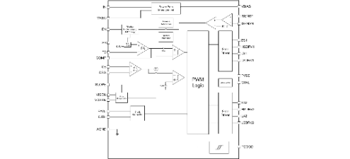 VIVA(昱盛)的VP3675TSG28系统框图