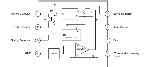 Slkor(萨科微)的UC33063AG系统框图