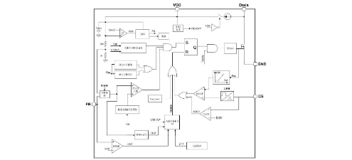 ICW(艾创微)的ICW6216系统框图