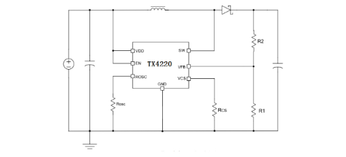 XDS(芯鼎盛)的TX4220系统框图