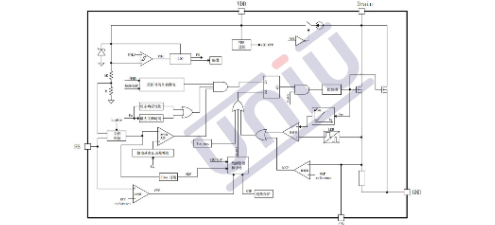 UNI-SEMIC(宇力半导体)的U3214系统框图