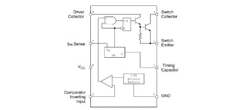 Slkor(萨科微)的MC34063A系统框图