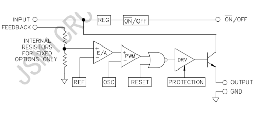 JSMSEMI(杰盛微)的LM2576T-12-JSM系统框图