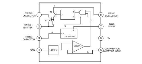 Slkor(萨科微)的MC34063S系统框图