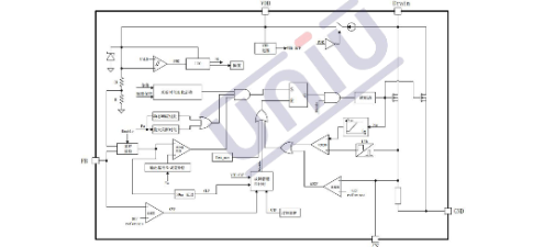 UNI-SEMIC(宇力半导体)的U3213系统框图