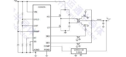 CYT(长运通)的CD5035IHTS系统框图