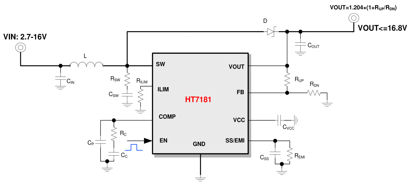 嘉兴禾润的HT7181SPER系统框图
