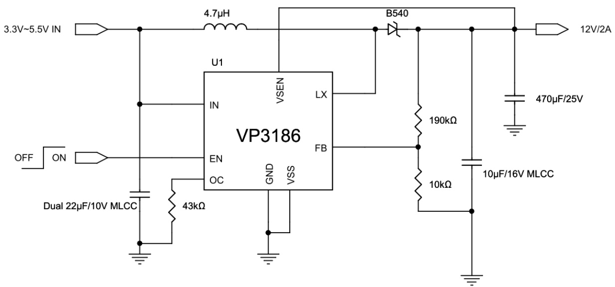 VIVA(昱盛)的VP3186SPG8系统框图