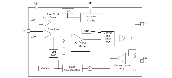 MICRONE(南京微盟)的ME2159AM6G系统框图