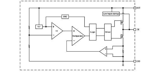 明达微的MD3156E33QA3系统框图