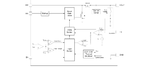 SGMICRO(圣邦微)的SGM66099-2.5YG/TR系统框图