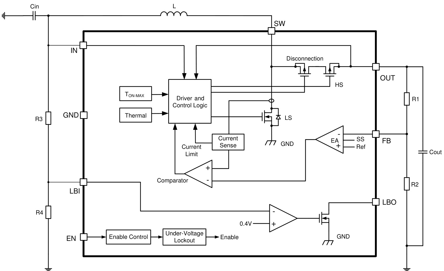 MPS(芯源)的MP3416GQH-Z系统框图