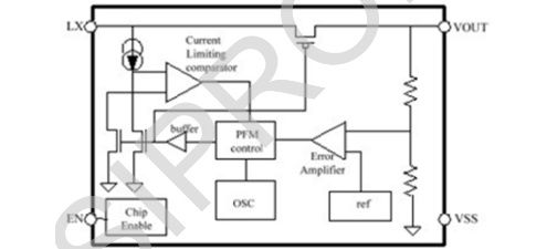 Siproin(上海矽朋)的H8118A45M5R系统框图