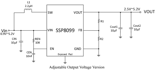 Siproin(上海矽朋)的SSP8099-25YT系统框图