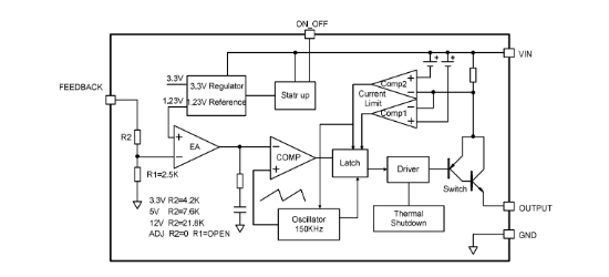 HGC(深圳汉芯)的AP1501S-5.0RG系统框图