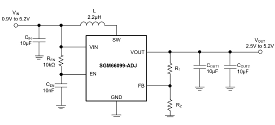 SGMICRO(圣邦微)的SGM66099-2.5YTDI6G/TR系统框图