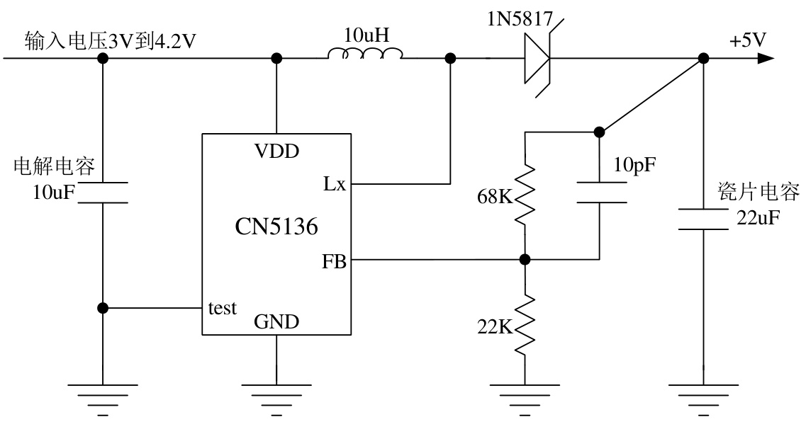 CONSONANCE(上海如韵)的CN5136系统框图