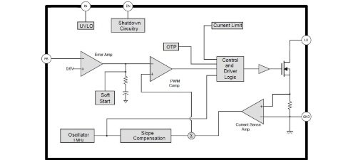 TMI(拓尔微)的STI3508系统框图