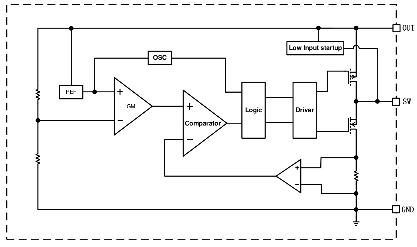 明达微的MD3156E33QA3系统框图