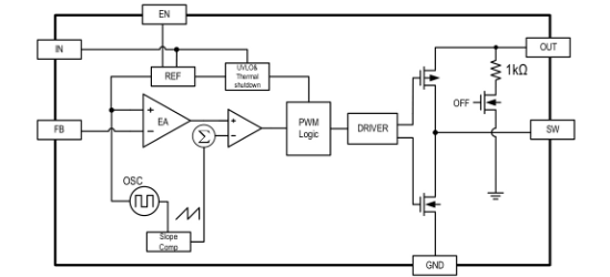 ETA(钰泰)的ETA1061V50S2G系统框图