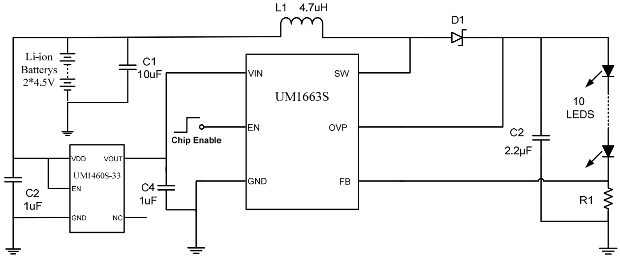 Union(英联)的UM1663S系统框图