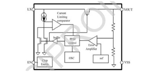 Siproin(上海矽朋)的H8116A30NR系统框图