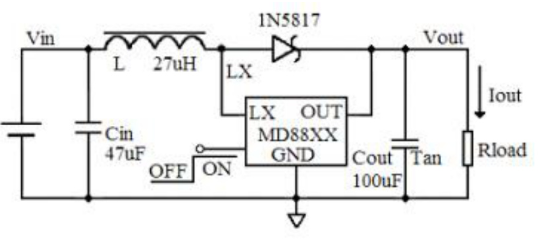 明达微的MD88R30系统框图