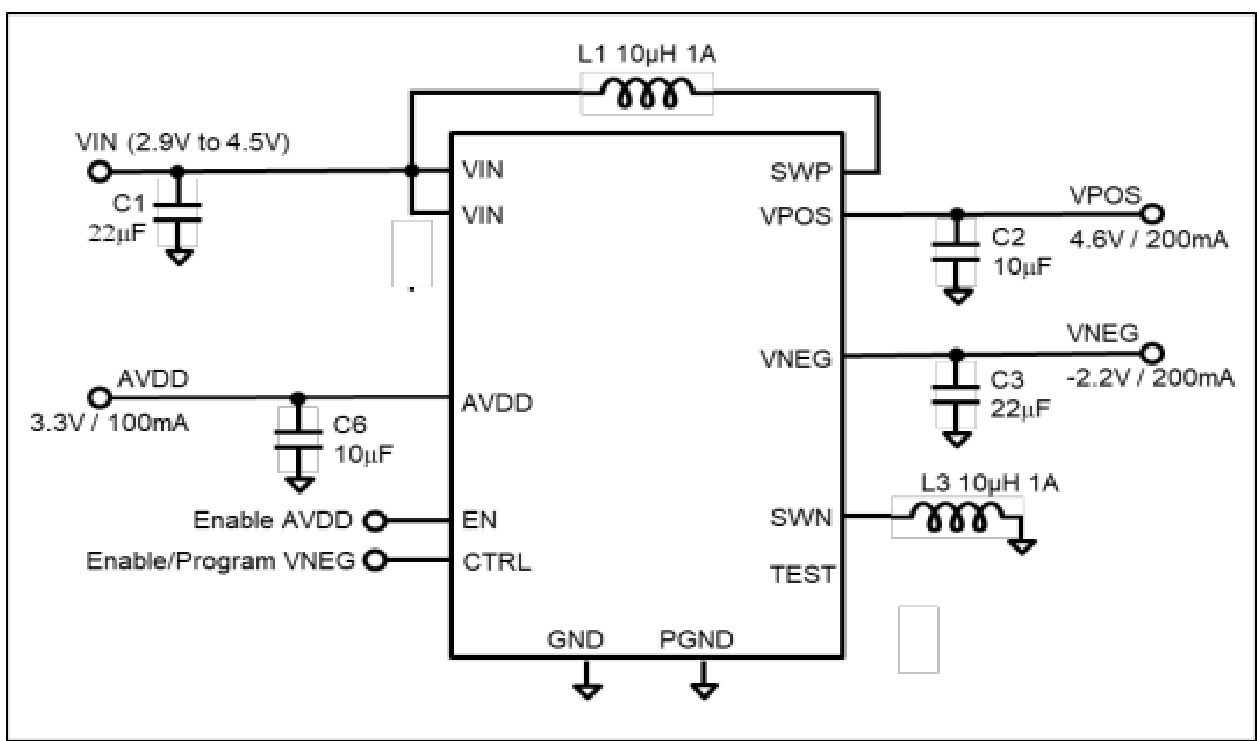 Slkor(萨科微)的SL6802系统框图