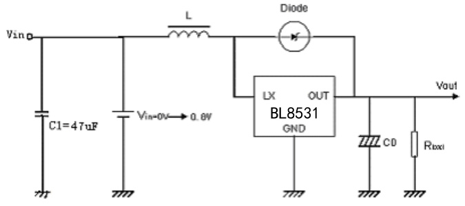 BL(上海贝岭)的BL8531CB3TR30系统框图