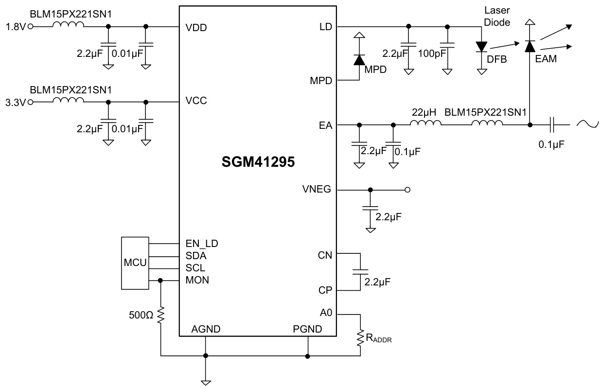 SGMICRO(圣邦微)的SGM41295GTQ16G/TR系统框图