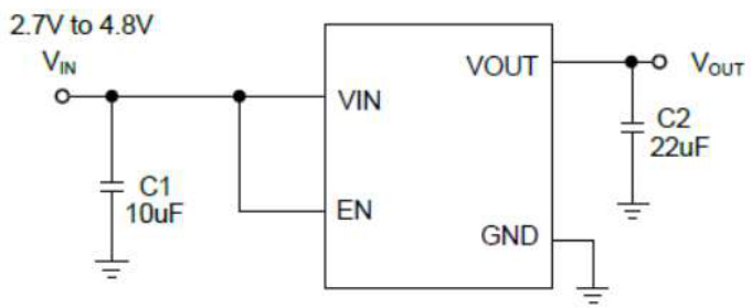 FH(风华)的UDM81256系统框图