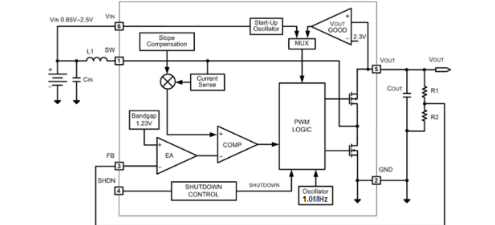 chipown(芯朋微电子)的AP2000ATCER系统框图