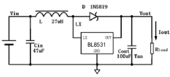 BL(上海贝岭)的BL8531CB5TR36系统框图