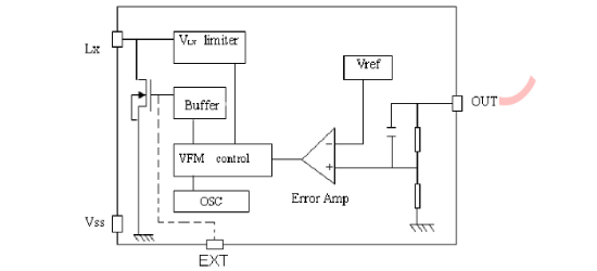 TOPPOWER(南京拓微)的TP8350-SOT89-R系统框图