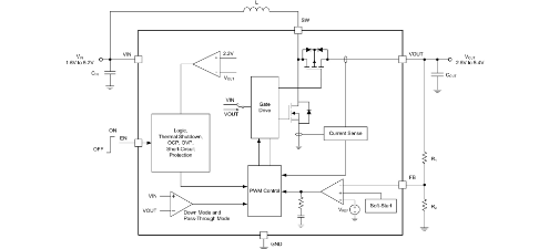 SGMICRO(圣邦微)的SGM66099H-ADJXG/TR系统框图