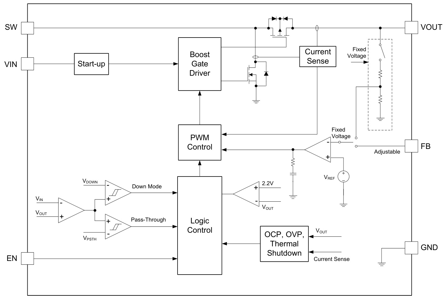 SGMICRO(圣邦微)的SGM66099-4.5YTDI6G/TR系统框图