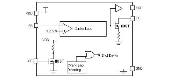 PowTech(华润矽威)的PT1301D23F系统框图