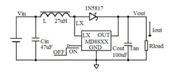 明达微的MD88R33系统框图