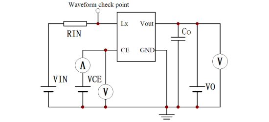GR(国睿)的GR2188A30M3G系统框图