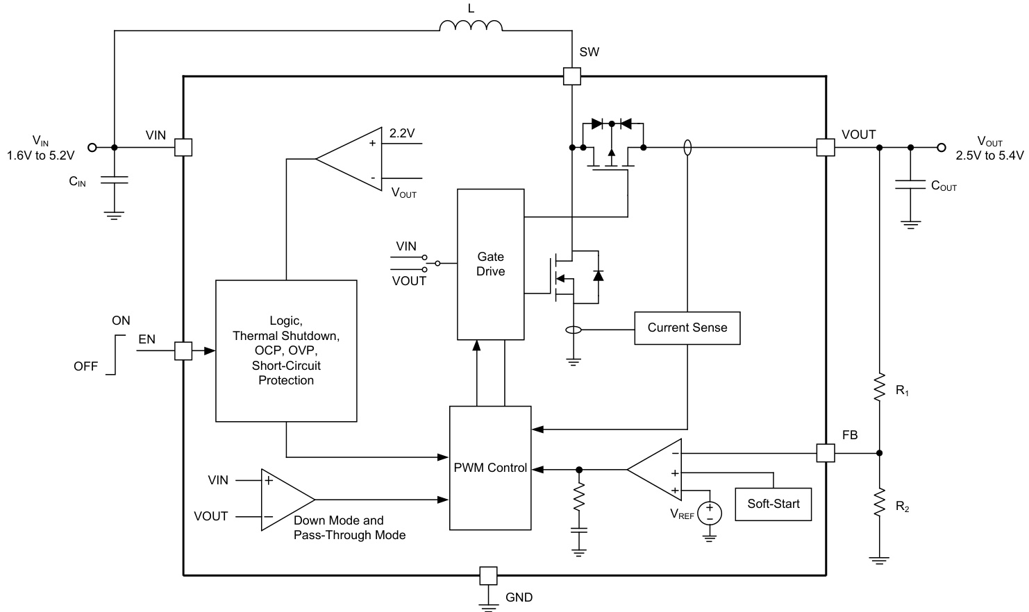 SGMICRO(圣邦微)的SGM66099C-ADJYG/TR系统框图