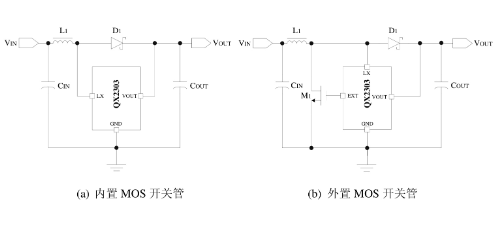 泉芯的QX2303L30F系统框图