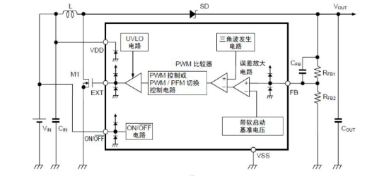 无锡松朗微的SLM2169系统框图
