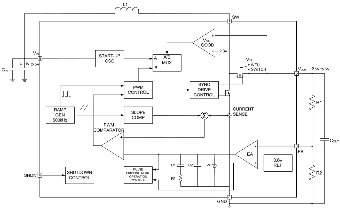 Union(英联)的UM3429S系统框图