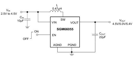 SGMICRO(圣邦微)的SGM66055-5.0YG/TR系统框图