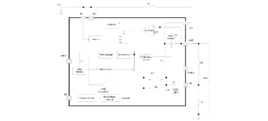 MPS(芯源)的MP3423GG-Z系统框图