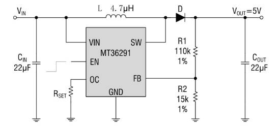 西安航天民芯的MT36291系统框图