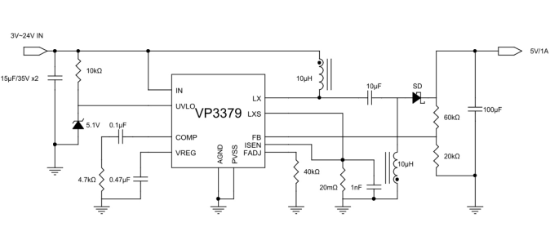 VIVA(昱盛)的VP3379TSG16系统框图