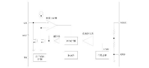 泉芯的QX2303L33E系统框图