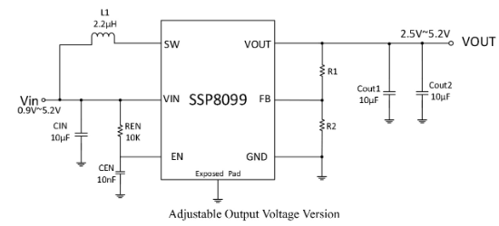 Siproin(上海矽朋)的SSP8099-45YT系统框图